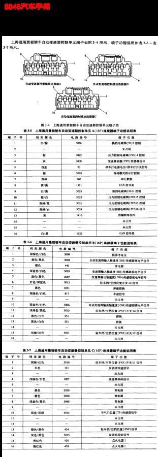 通用雪弗兰景程轿车自动变速箱控制单元端子图